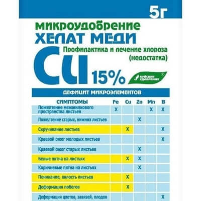 Хелат меди ("Хелатэм" марка ЭДТА Cu)