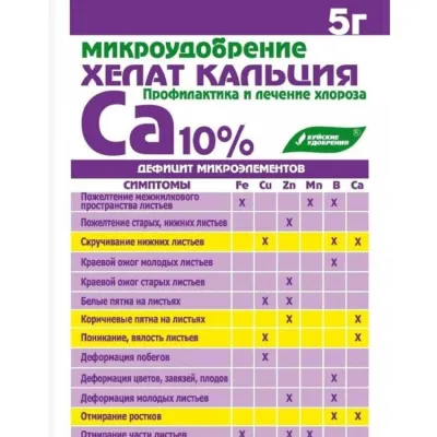 Хелат кальция ("Хелатэм" марка ЭДТА Ca )